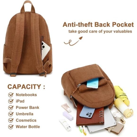 Womens Mini Backpack Water-resistant Camel - Picture 3 of 7